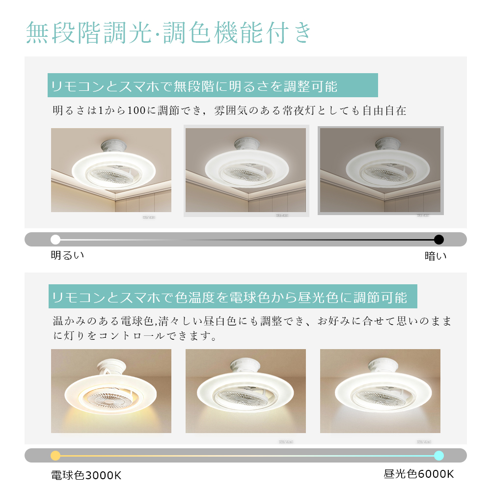 LED シーリングライト ファン付き 18畳 調光調色 風量調節 シーリング