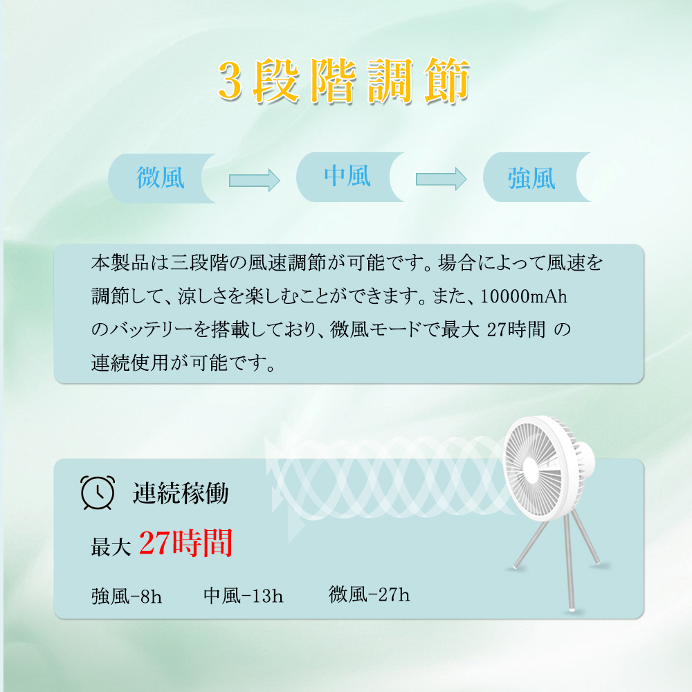 扇風機 DCモーター 静音 おしゃれ 3段階 LEDライト付き 卓上扇風機 USB 充電式 コードレス 吊り下げ デスクファン 節電 省エネ リビング 5枚羽根 折り畳み PSE |  | 04