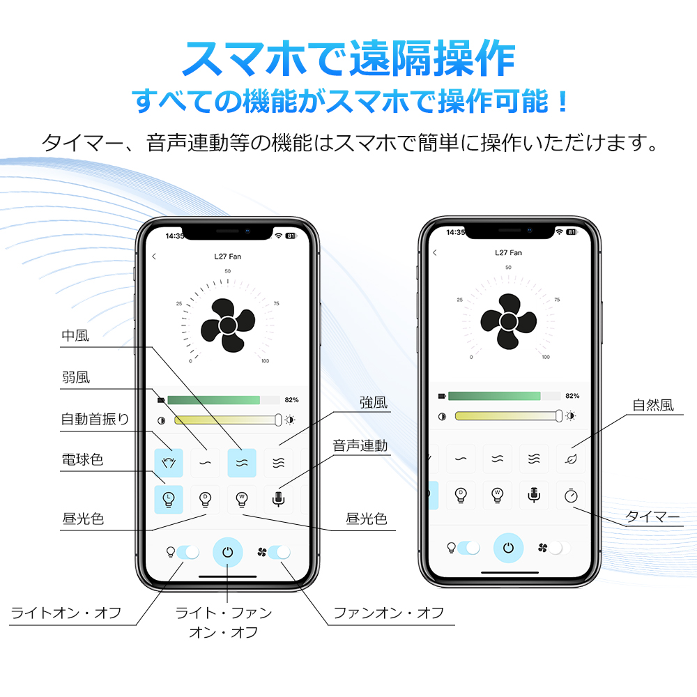 4台セット】扇風機 小型 卓上扇風機 LEDライト付き スマホ操作 自動首