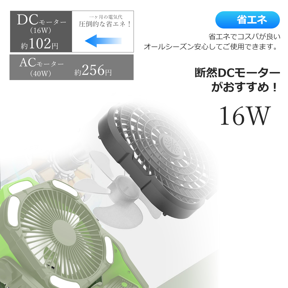 扇風機 卓上 アウトドア 最大72時間航続 20000mAh大容量 アプリ対応 LEDライト タイマー 業務用 吊り下げ 防災 キャンプ 無段階風量調整 ライト調色 アロマ PSE |  | 08