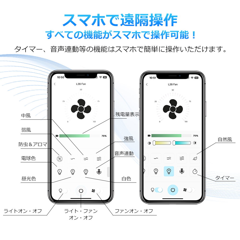 扇風機 卓上 アウトドア 最大72時間航続 20000mAh大容量 アプリ対応 LEDライト タイマー 業務用 吊り下げ 防災 キャンプ 無段階風量調整 ライト調色 アロマ PSE |  | 11