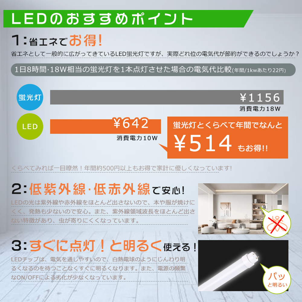 LED蛍光灯 18W形 直管 50cm 昼白色5000K 全工事不要 広角180度 G13口金 