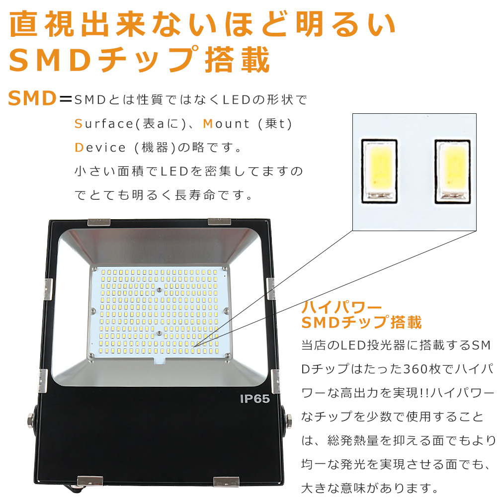 LED投光器 150W 1500w相当 30000LM超高輝度 超薄型 省エネ IP65防水