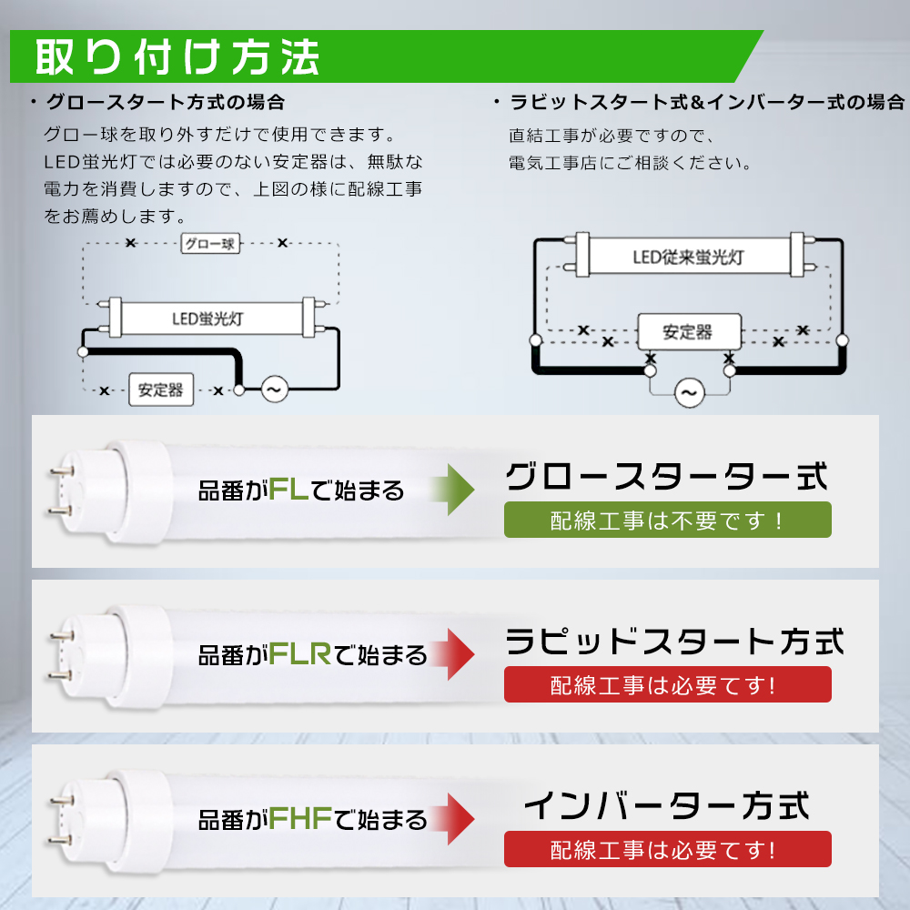 4本セット】LED蛍光灯 40W形 直管 120CM グロー式工事不要 LED直管蛍光 