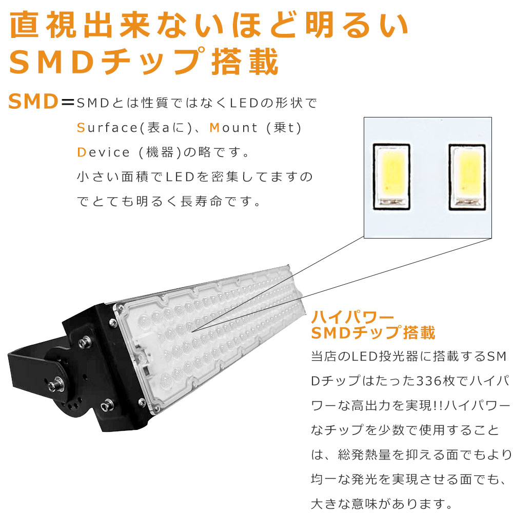 LED 作業灯 LED投光器 300W 3000W相当 超爆光60000LM IP65 防水 防塵 電球色 昼白色 昼光色 LED 投光器 屋外 防水  倉庫照明 駐車場灯 防犯灯 舞台照明 1年保証 : led-qptgq-300w-60000lm-cx-03 : ライティング商店 - 通販 -  Yahoo!ショッピング