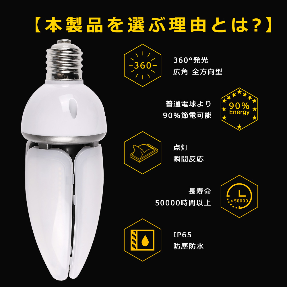 超高輝度 LEDコーンライト E39 60W 12000lm 電球色 白色 昼白色 