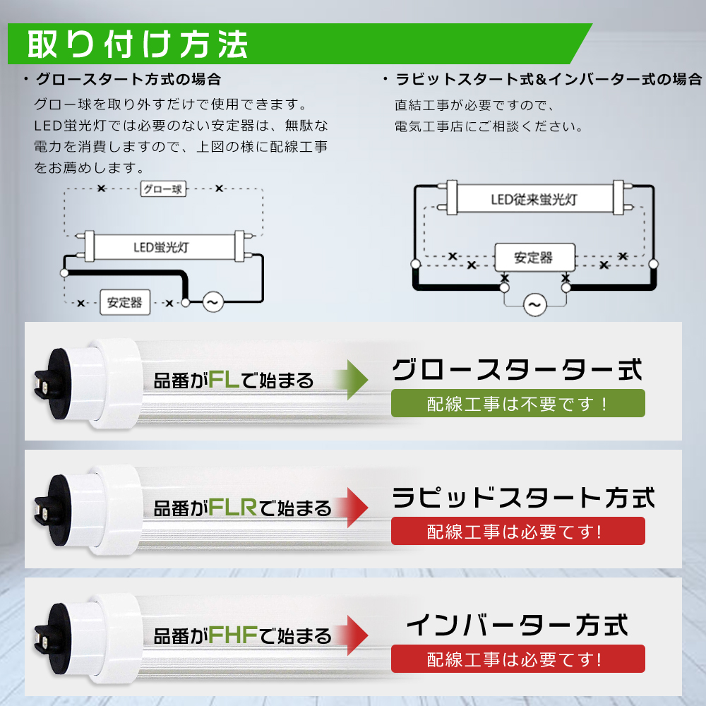 2本セット】LED蛍光灯 110W形 直管 240CM グロー式工事不要 LED直管蛍光灯 110W形 蛍光灯 LED蛍光灯 80W 16000lm  G13口金 LED 蛍光灯 直管型 110型 2年保証 : led-80w-240cm-bjr-2set : ライティング商店 - 通販 -  Yahoo!ショッピング