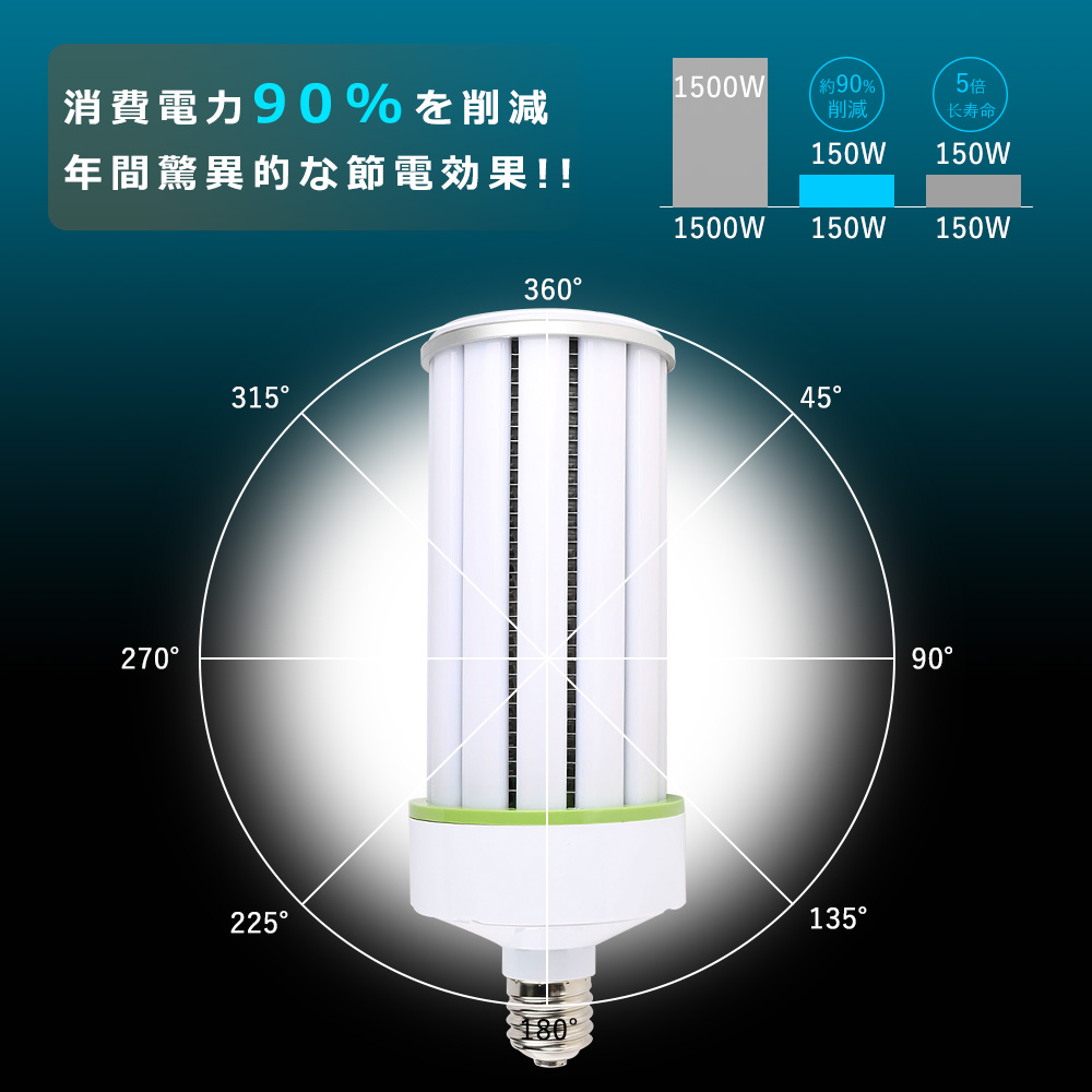 1年保証 LED水銀ランプ コーン型LEDランプ 150W 30000LM E39 LED