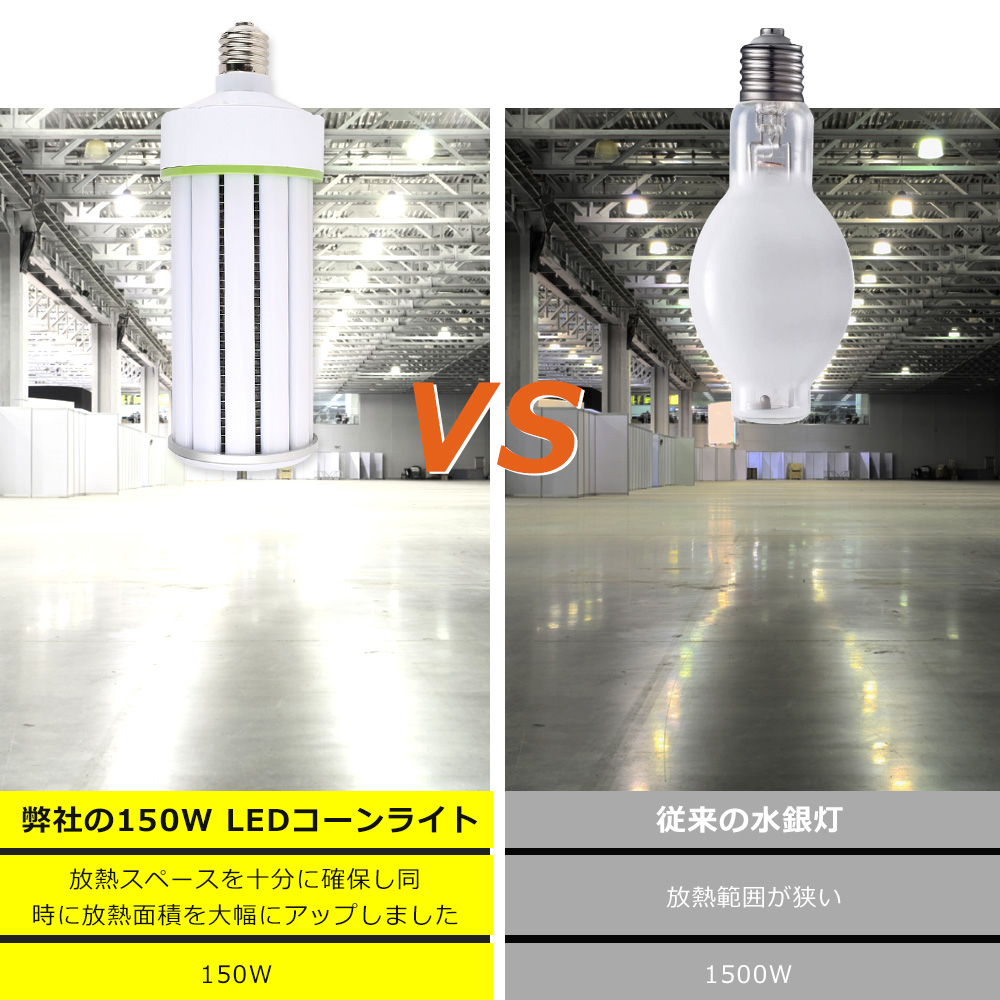 1年保証 LED水銀ランプ コーン型LEDランプ 150W 30000LM E39 LED