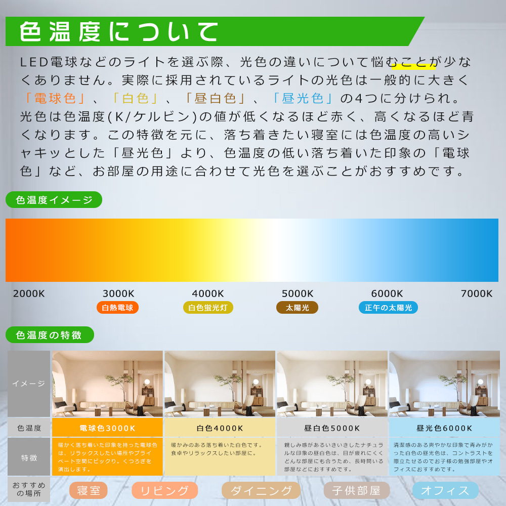 LEDコンパクト蛍光灯 FDL9 FDL9EX FDL9EX-N FDL9EXN 9形 FDL9形代替用