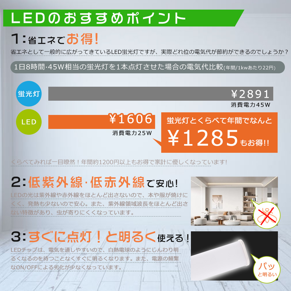 20本セット】LEDツイン蛍光灯 LEDコンパクト蛍光灯 FHP45形LED蛍光灯