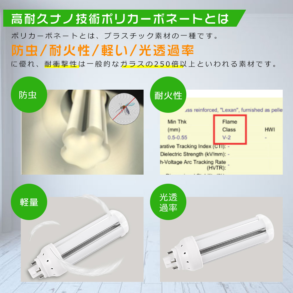 LEDコンパクト蛍光灯 FHT57 FHT57EX FHT57EX-W FHT57EXW 57形 FHT57形