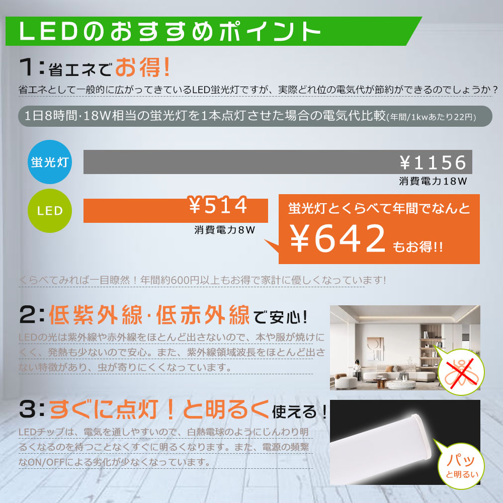 LEDコンパクト蛍光灯 FPL18 FPL18EX FPL18EX-N FPL18EXN 18形 FPL18形