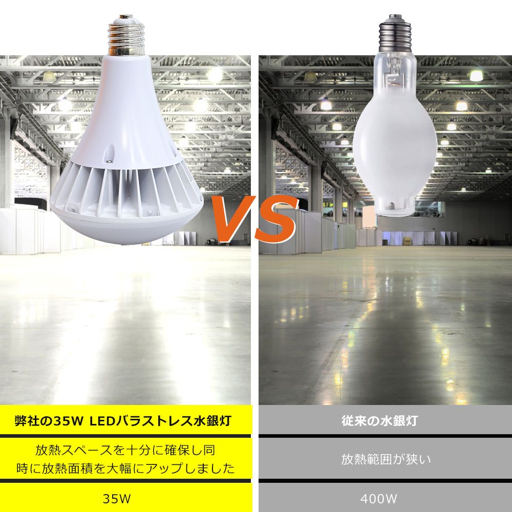 E26 LED電球 一番明るい LEDバラストレス水銀灯 35W 400W水銀灯相当 