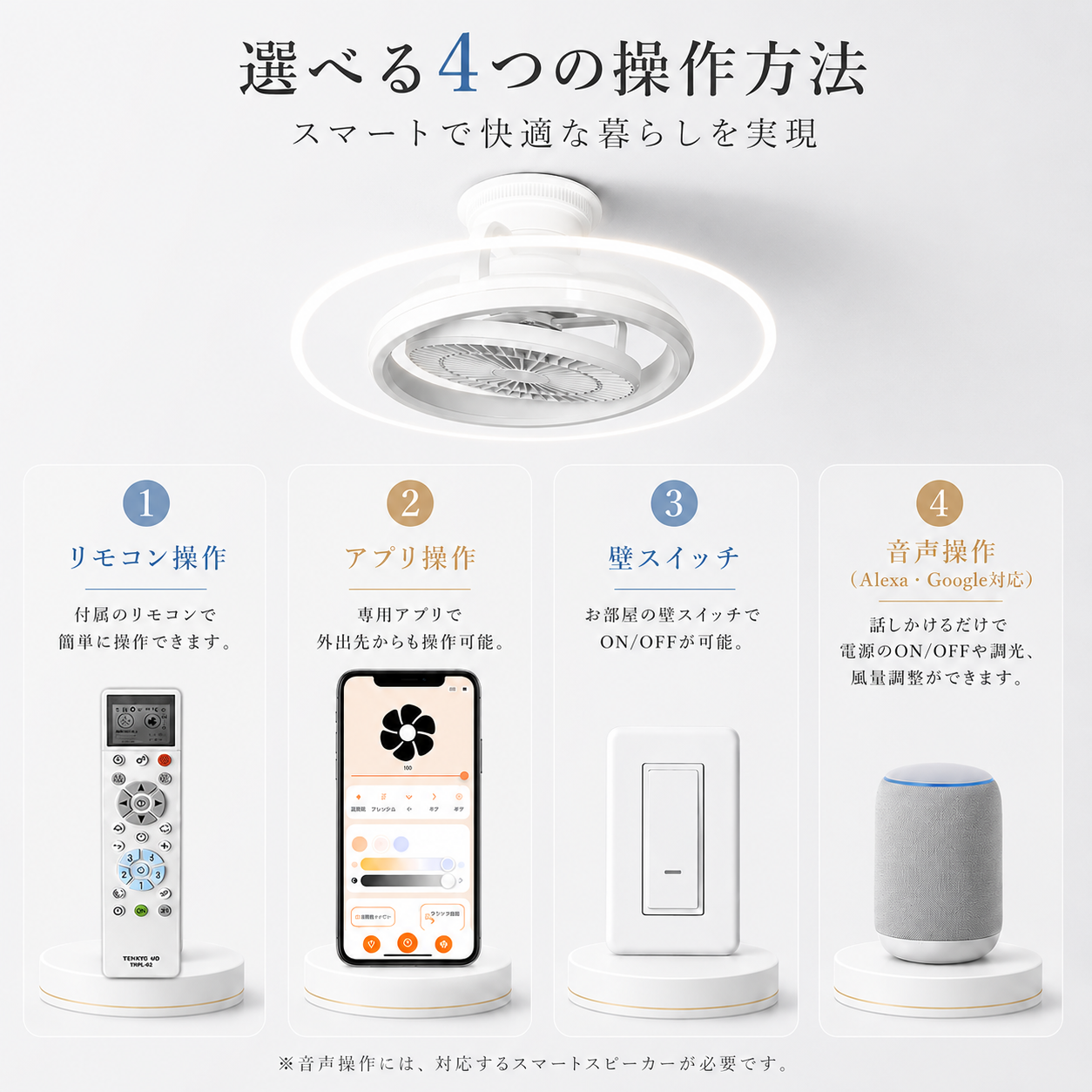 LEDシーリングファンライト ファン付きシーリングライト 360°自動首