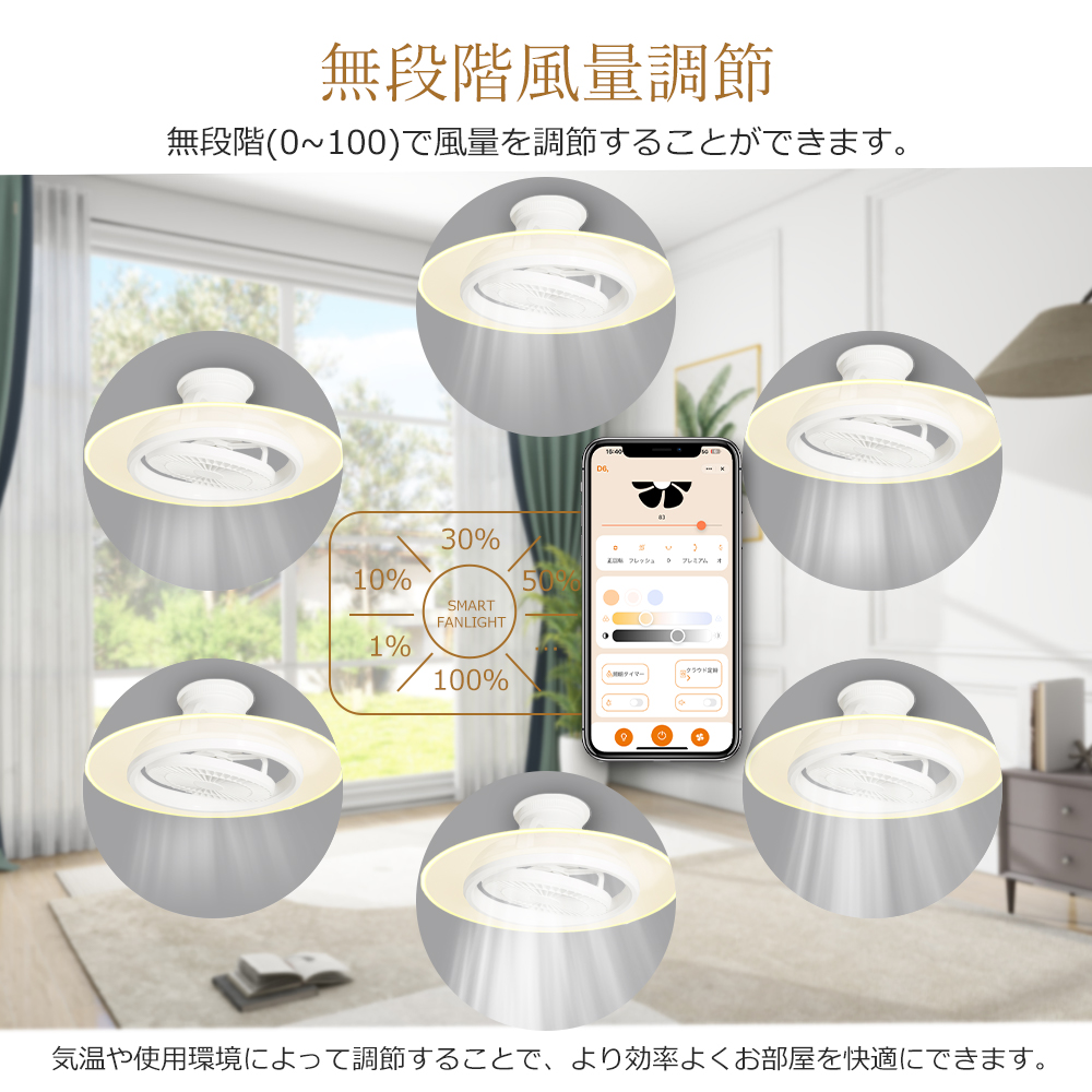 シーリングライト LED 8畳 12畳 14畳 調光調色 節電 省エネ パネル