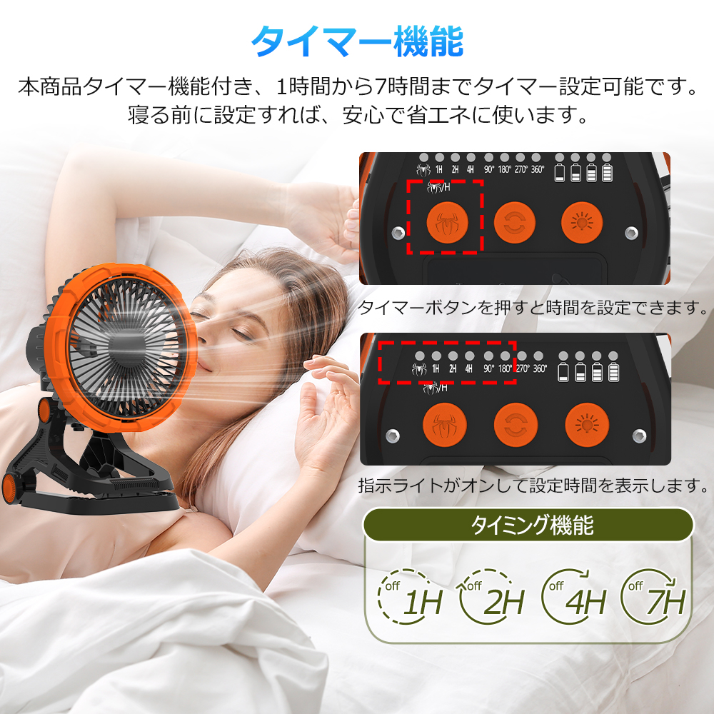 扇風機 折り畳み 20000mAhバッテリー【最大112H連続使用＆節電
