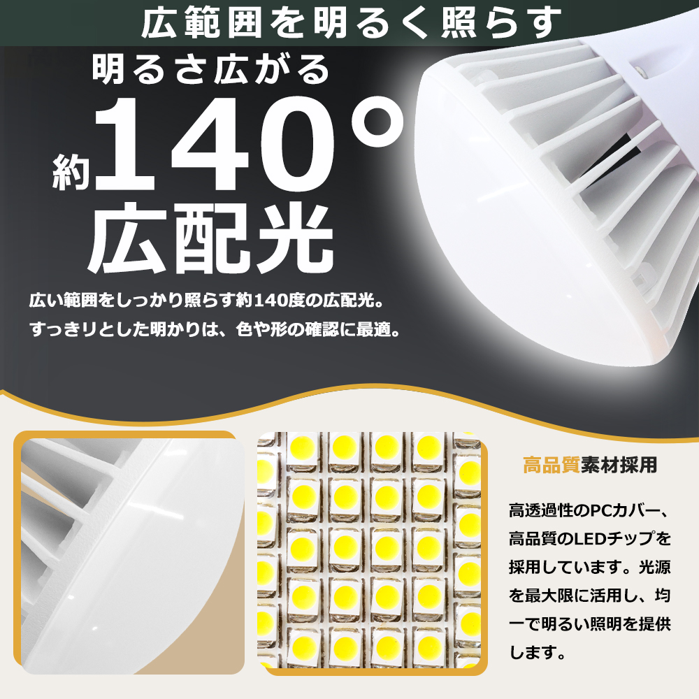 Pyon様白一枚 ハロゲン形LEDランプ4.3W5000K20°｜YAZAWA CORPORATION