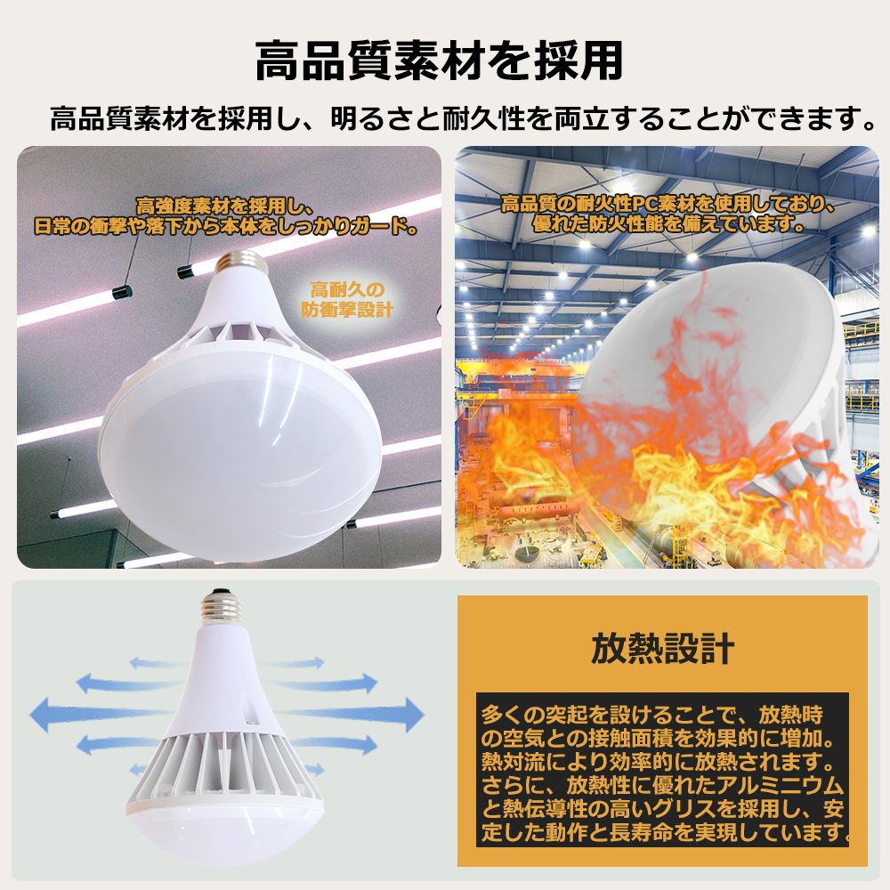 IP66防水防塵 LEDビーム電球 E26 35W 400形水銀灯相当 電球色 白色 昼