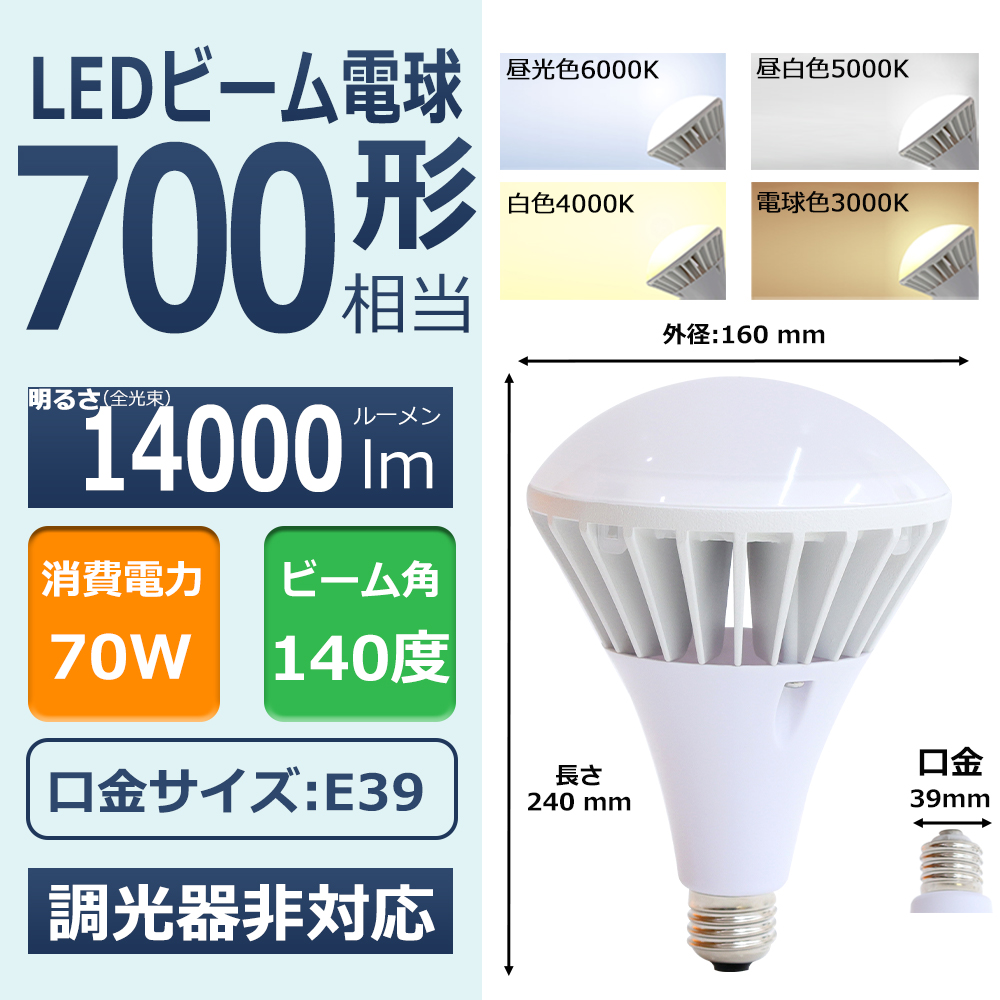 30個セット LEDバラストレス水銀灯 E39 70W 700W形相当 14000LM PAR56 LED電球 E39 水銀灯代替LED ビーム電球 IP66防水 店舗 看板 倉庫 工事不要 1年保証 PSEの画像