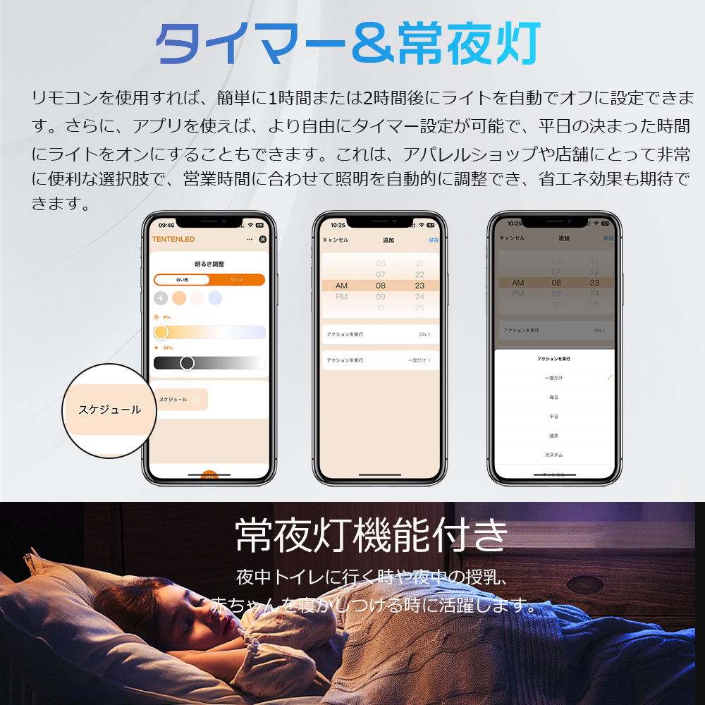 ledベースライト 逆富士 40w型2灯相当 リモコン付き 125cm 高
