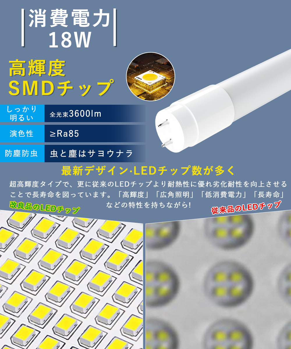 50本セット】 LED蛍光灯 40W形 直管 120cm 電球色 白色 昼白色 昼光色 50本セット】 LED蛍光灯 40W形 直管 120cm 電球色 白色 昼白色 昼光色