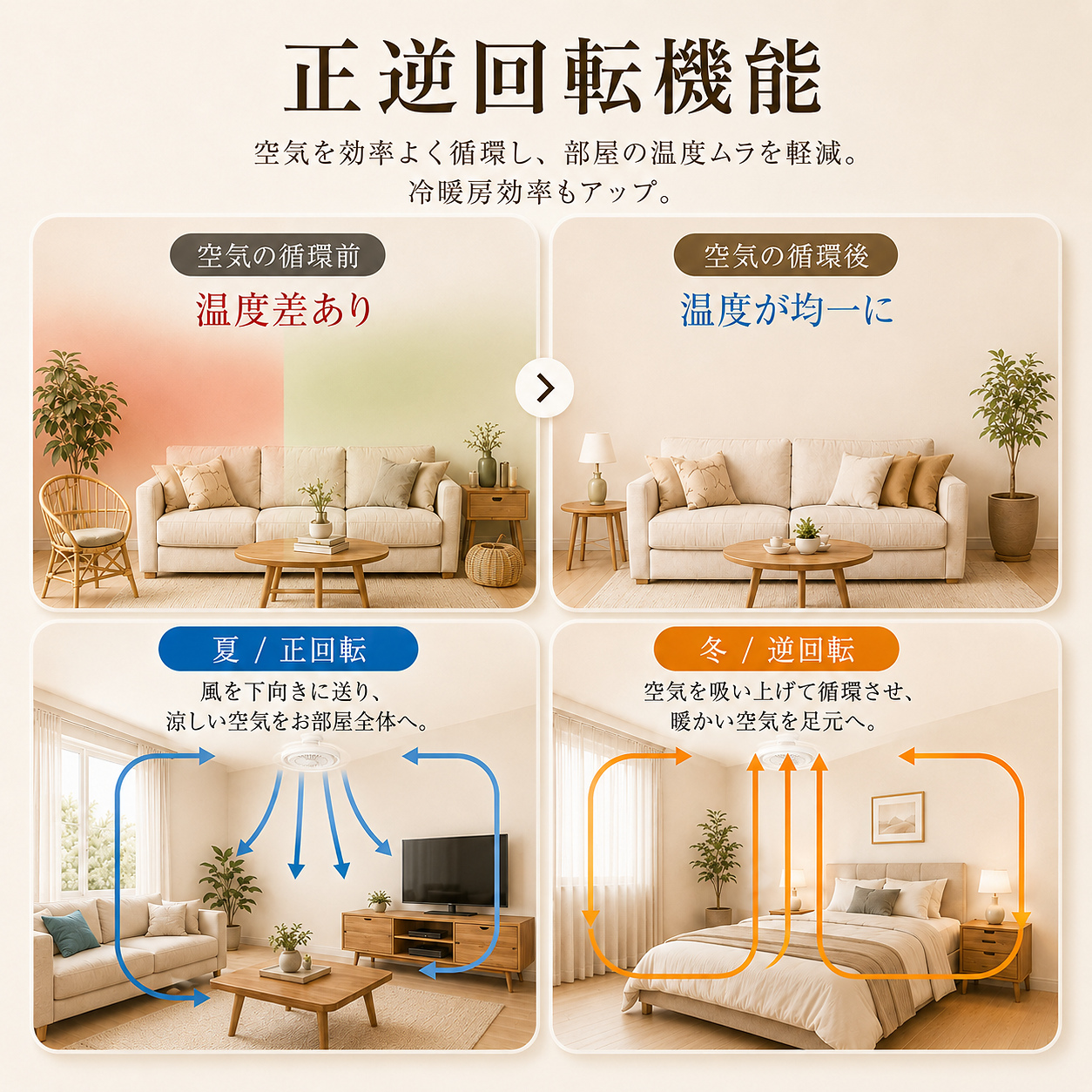 ☆26年改良版☆シーリングファン シーリングファンライト LED 照明器具