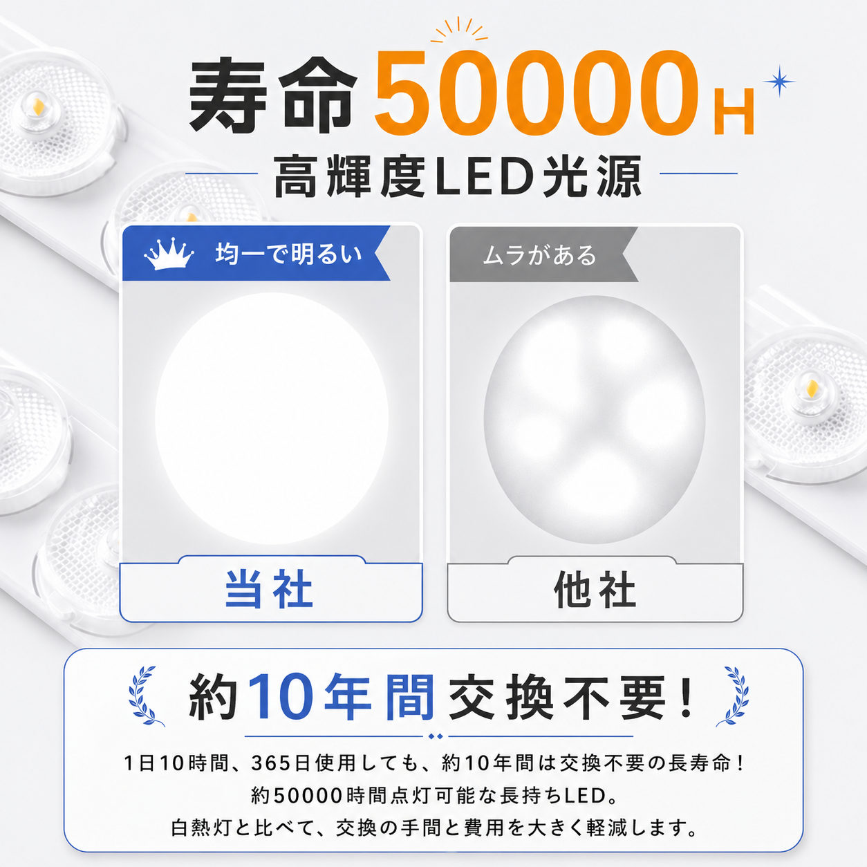 Alexa対応 ファン付きシーリングライト LEDシーリングファンライト