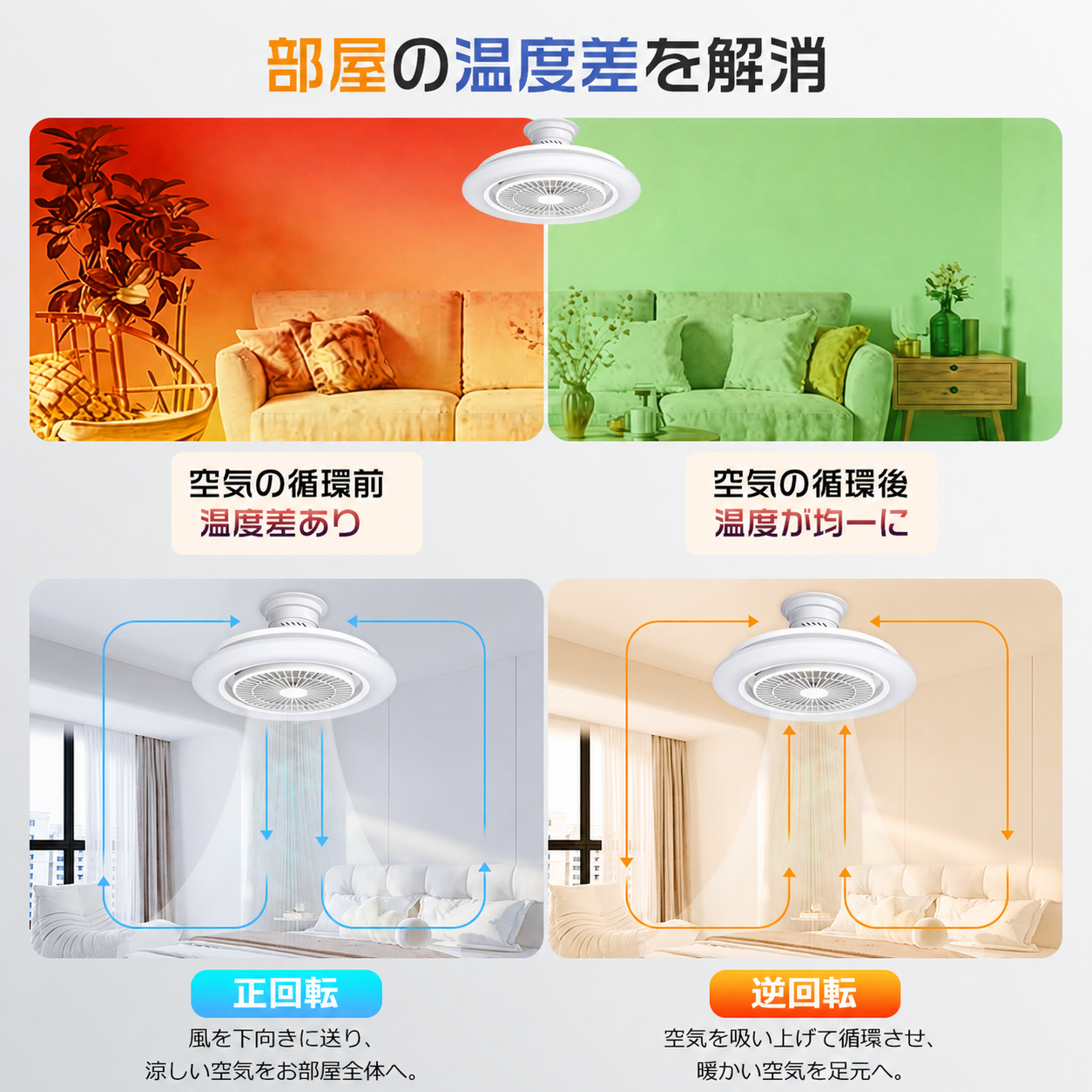 Alexa対応 ファン付きシーリングライト LEDシーリングファンライト