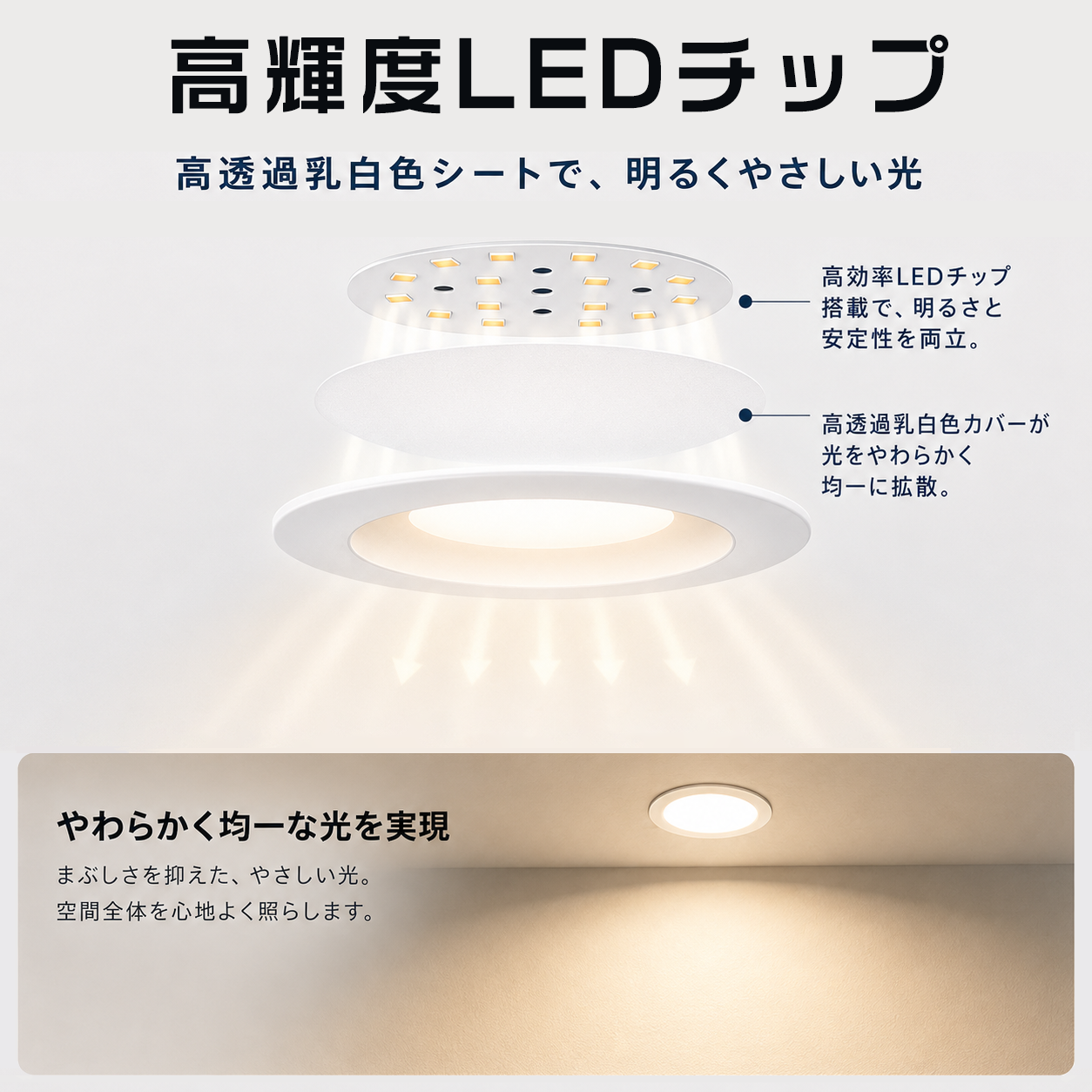 新発売】LEDダウンライト RGB 調光調色 11W 2200lm 開口125mm 天井埋込