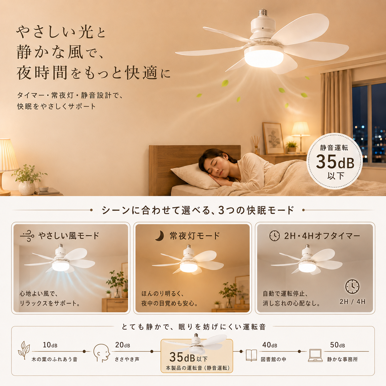シーリングファン シーリングファンライト DCモーター 6畳 軽量 小型