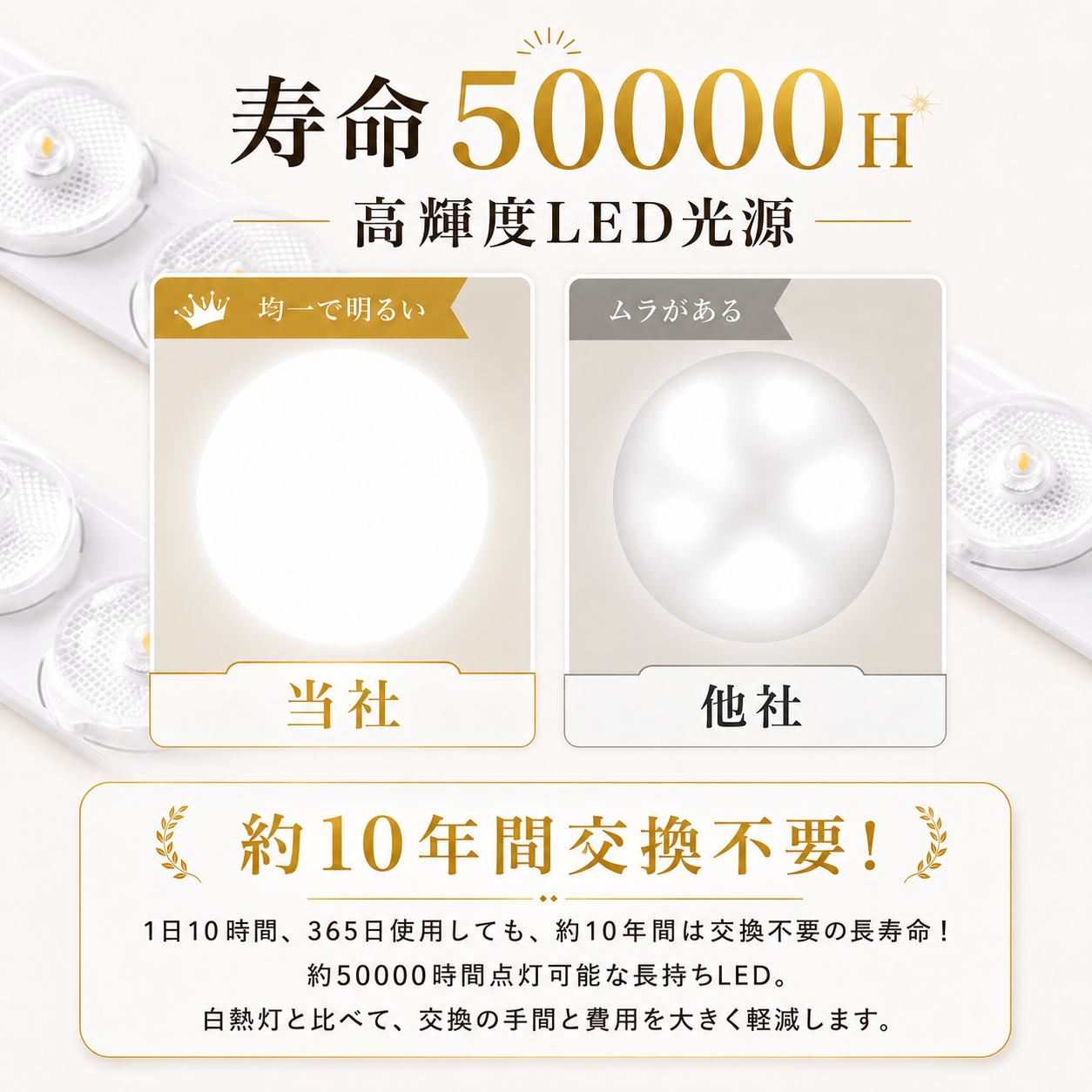 PSE認証 LED シーリングファンライト ファン付き 首振り 8畳 調光調色