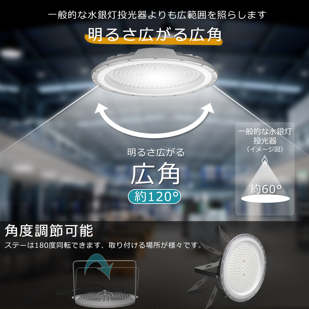 店長推薦／ 極薄 LED投光器 200W 40000lm 電球色 昼白色 昼光色 ハイ