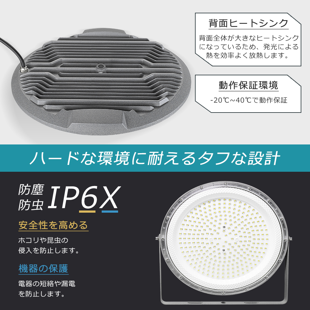 店長推薦／ 極薄 LED投光器 200W 40000lm 電球色 昼白色 昼光色 ハイ