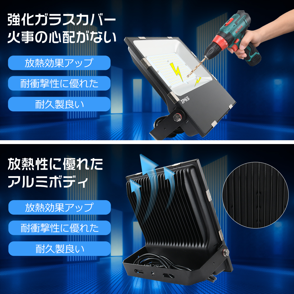 UV LED 防水IP65 ブラックライト 省エネ PSE認証 投光器 紫外線 20台セット ブラックライト 60W 120W 紫外線ライト 投光器 LED