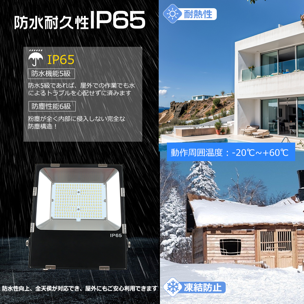 20台セット ブラックライト 60W 120W 紫外線ライト 投光器 LED