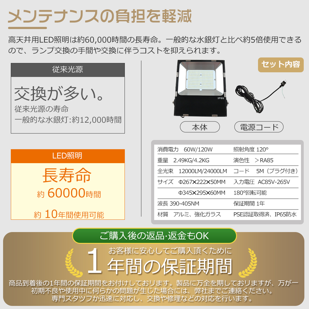 ブラックライト LED UVライト 投光器 390nm-405nm 紫外線 防水 IP65