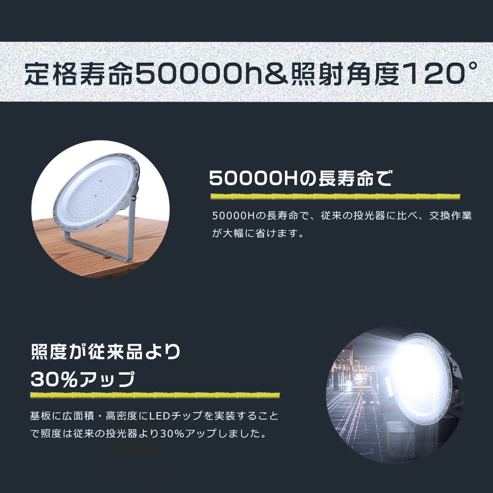 4台セット】UFO型LED投光器 200W 水銀灯2000W相当 40000LM LED高 4台セット】UFO型LED投光器 200W 水銀灯2000W相当 40000LM LED高