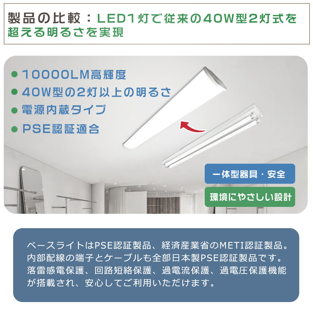 20本セット LED蛍光灯器具一体型 40W形 LED ベースライト 40W 逆 20本セット LED蛍光灯器具一体型 40W形 LED ベースライト 40W 逆