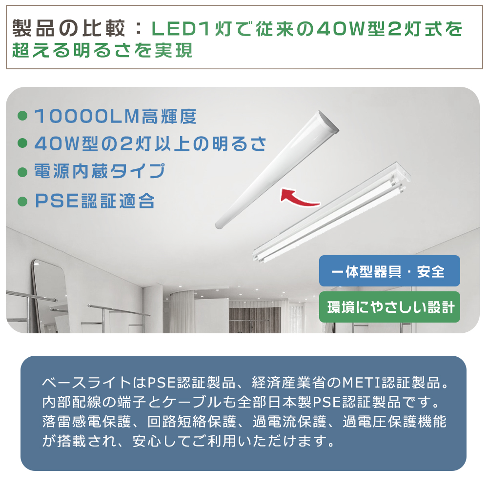 ledベースライト 40W型2灯相当 LEDベースライト トラフ LED蛍光灯 器具