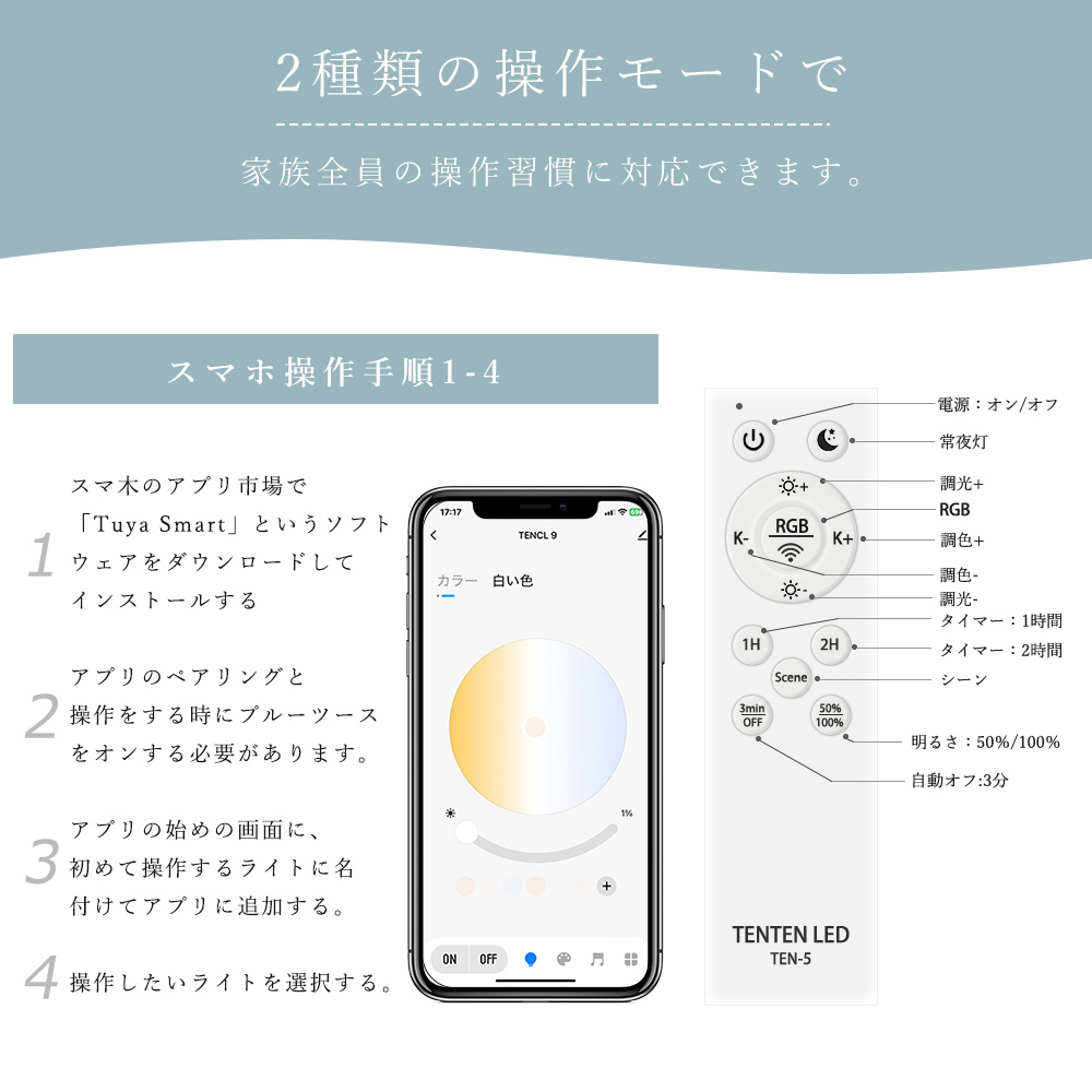 ★値下げ【未使用品】LEDシーリングライト・リモコン付 Amazon.co.jp: SHZシーリングライト 照明リモコン OCR-LEDR4
