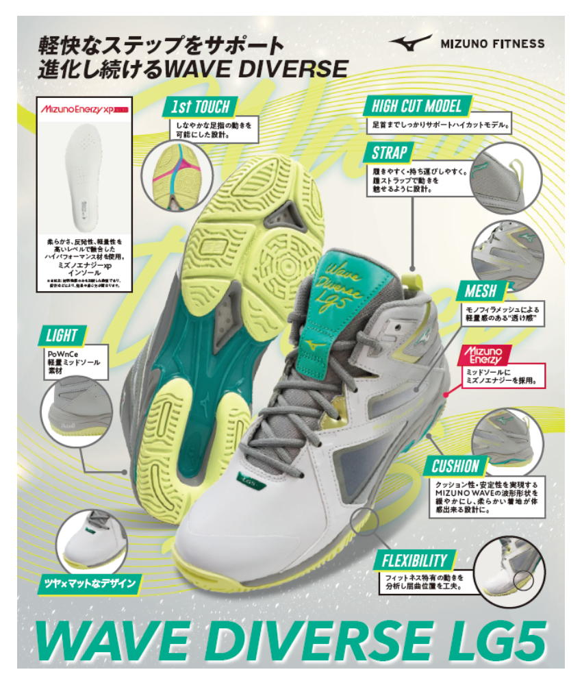 ミズノ MIZUNO フィットネスシューズ ウエーブダイバース LG5 WAVE DIVERSE Ltd 2E相当 2026年秋冬モデル限定カラー 31GF2675-2 関連画像5