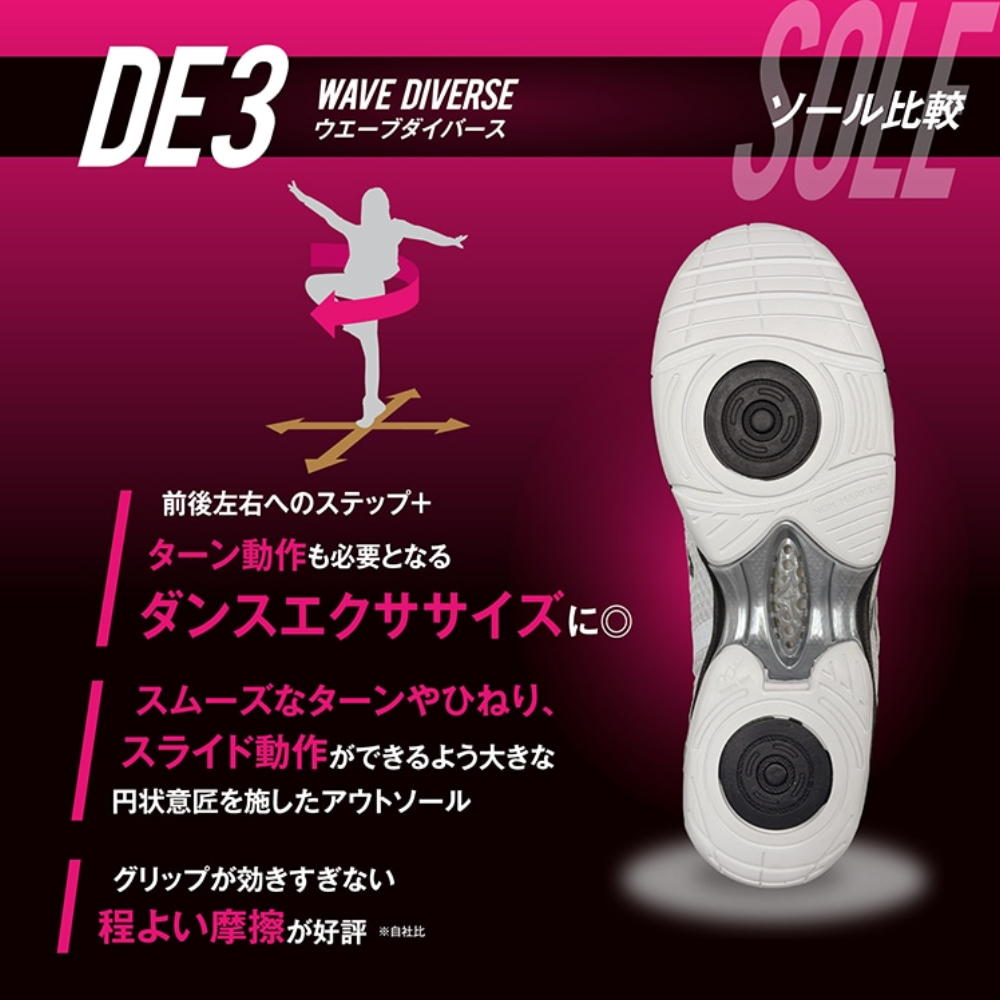 MIZUNO（ミズノ） スタジオエクササイズ用フィットネスシューズ ユニ