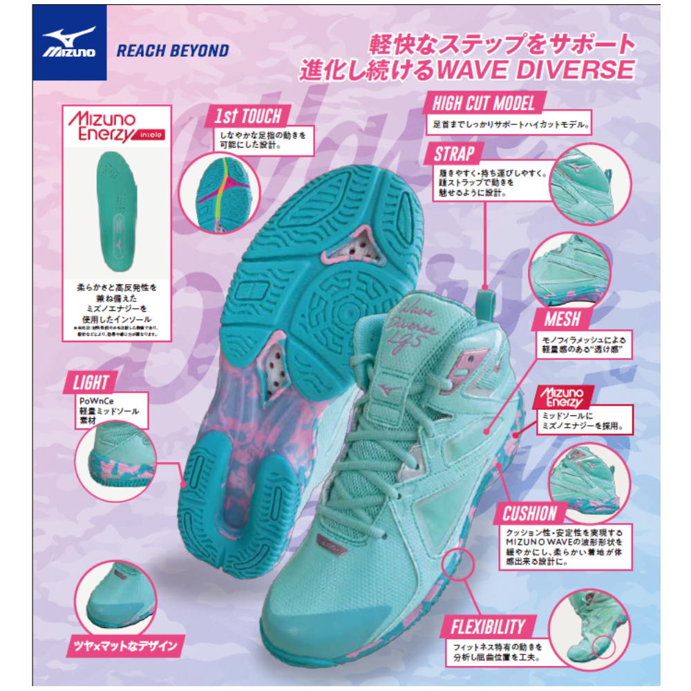 ウエーブダイバース（MIZUNO）（サイズ（cm）：22.5cm）の