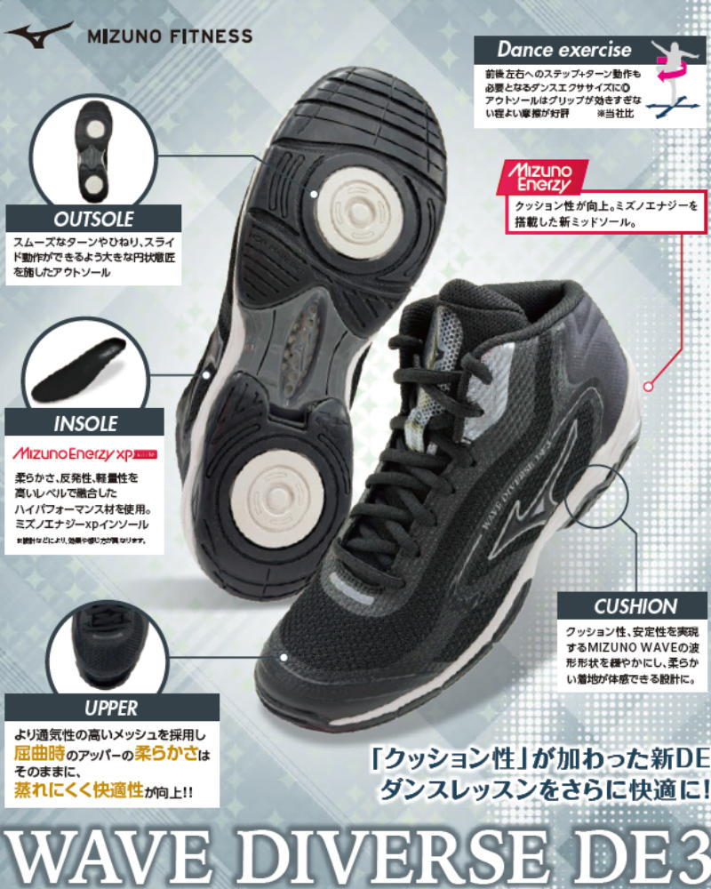 最終値下げ！Mizuno WAVE DIVERSE 　フィットネスシューズ MIZUNO（ミズノ） スタジオエクササイズ用フィットネスシューズ ユニ