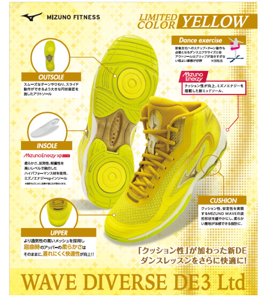MIZUNO ミズノ スタジオエクササイズ用フィットネスシューズ ユニセックス WAVE DIVERSE DE3 Ltd ウエーブダイバース 2E相当 31GF2677 関連画像4