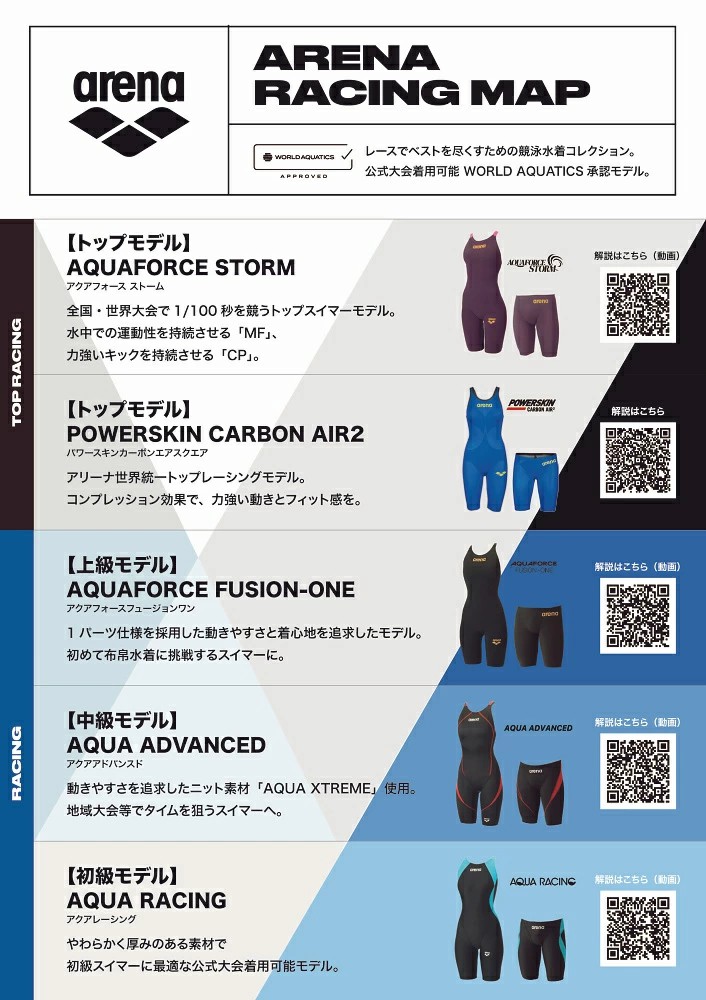 アリーナ（arena） 競泳水着 レディース WA承認 レーシングワンピース
