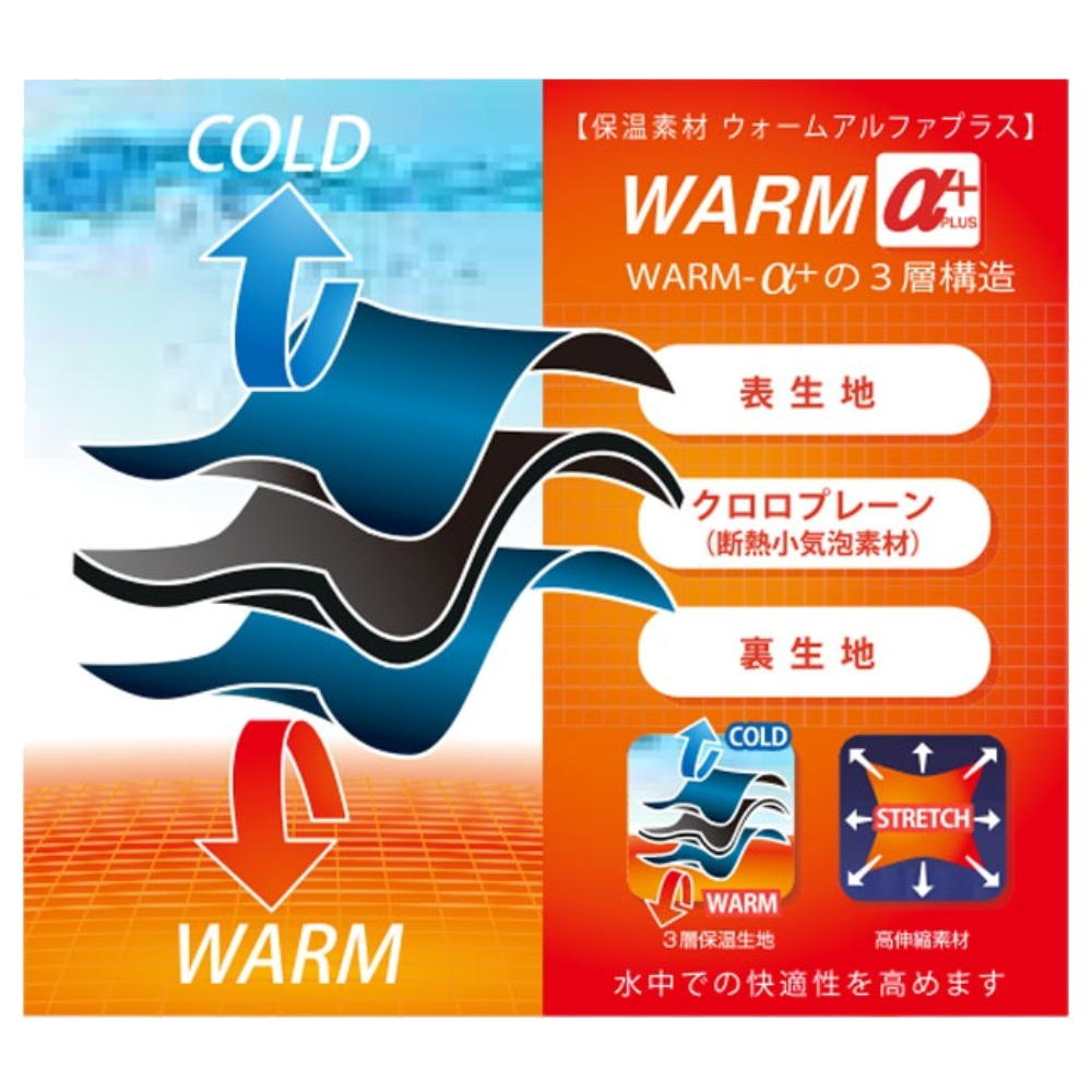 FORCUSα フォーカスアルファ 保温水着 ...の詳細画像2