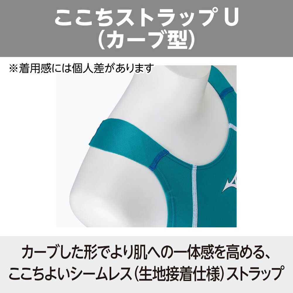 ミズノ MIZUNO 競泳水着 レディース WA承認モデル GX・SONIC STREAM ハーフスーツ マスターズバック ここちU オールインワン N2MGC733 fina マーク ありの画像