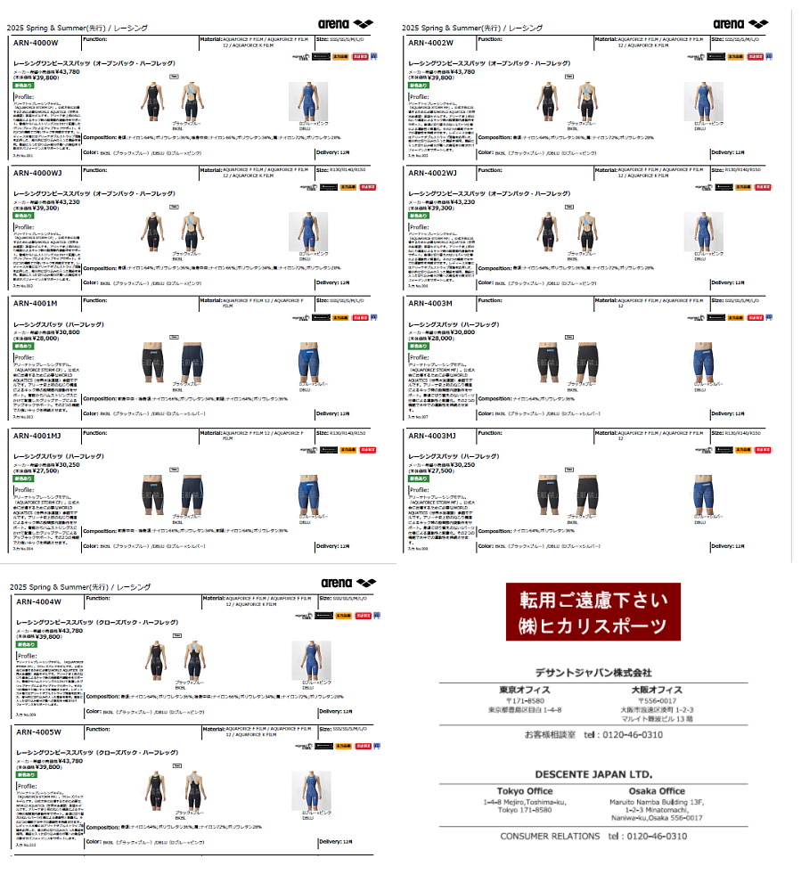 アリーナ ARENA 競泳水着 メンズ アクアフォース ストーム